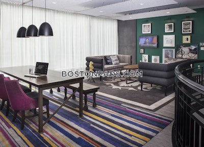 Back Bay Apartment for rent Studio 1 Bath Boston - $3,095