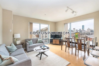 South Boston Apartment for rent Studio 1 Bath Boston - $2,392